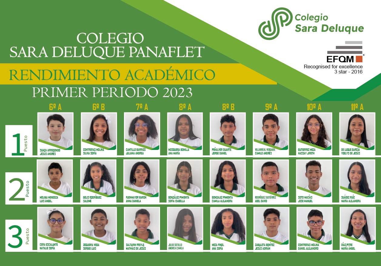 Cuadro de Honor Primer Periodo Colegio Sara Deluque Panaflet